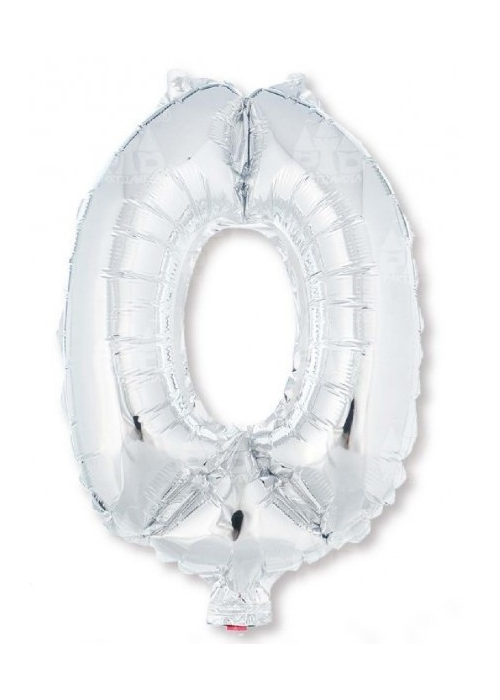 Globo Kopurua 0 Papera